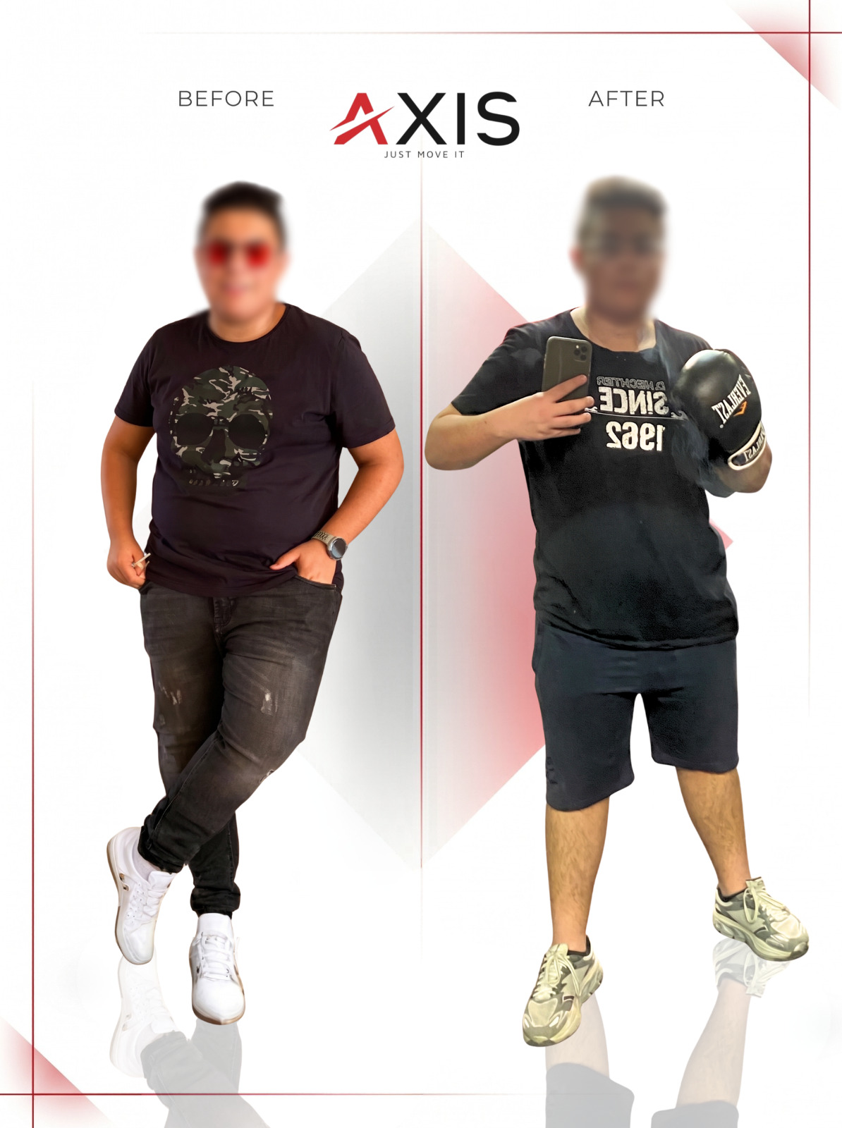 AXIS member before and after transformation