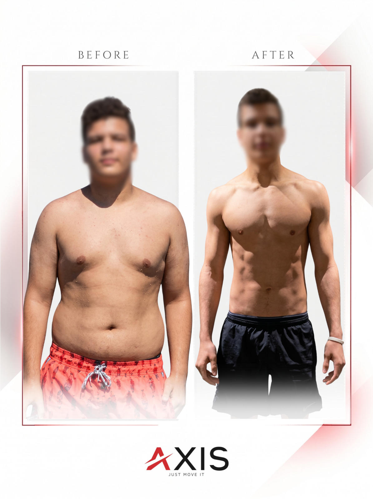 AXIS member before and after transformation