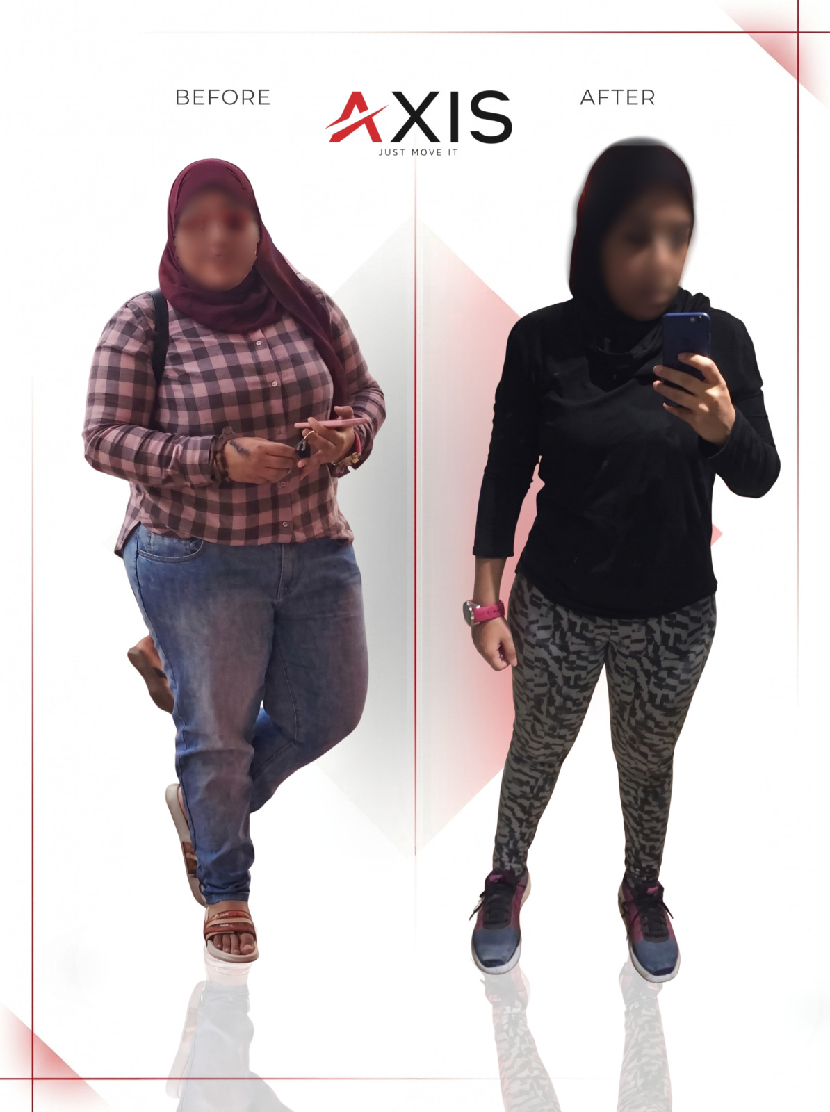 AXIS member before and after transformation