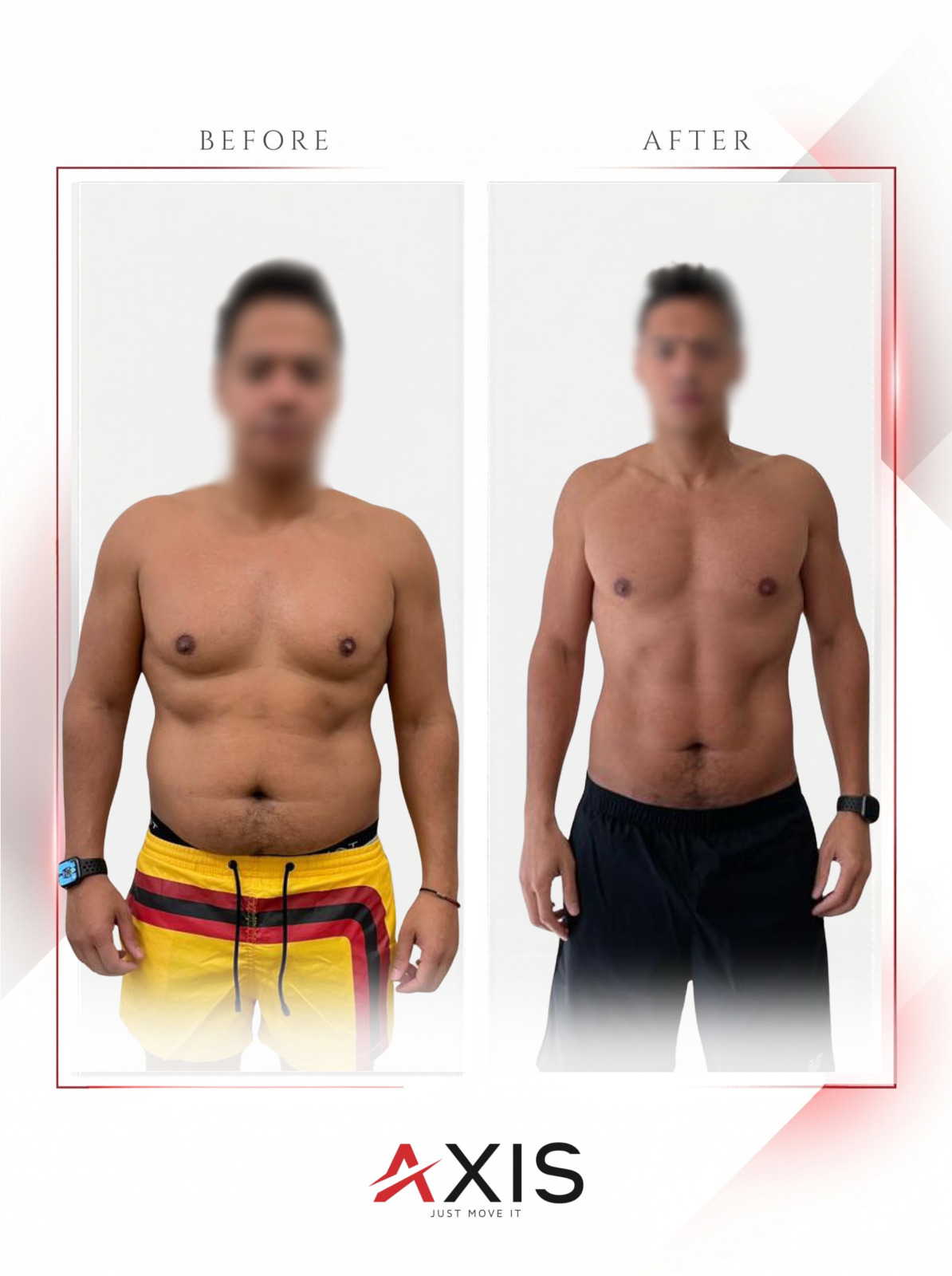 AXIS member before and after transformation